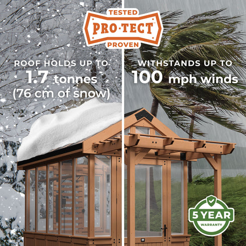 2.7m x 1.8m Bellerose Greenhouse