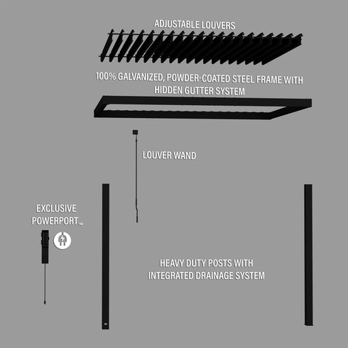 3.6m X 3.1m Evanston Wall Mounted Louvered Pergola