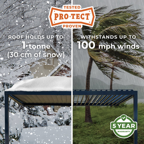 3.6m X 3.1m Evanston Wall Mounted Louvered Pergola