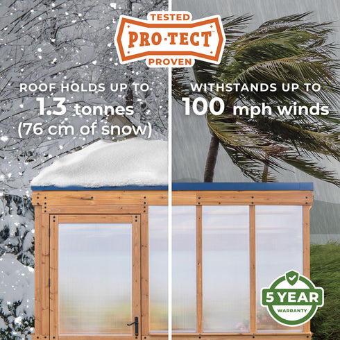 2.7m X 1.8m Willow Greenhouse