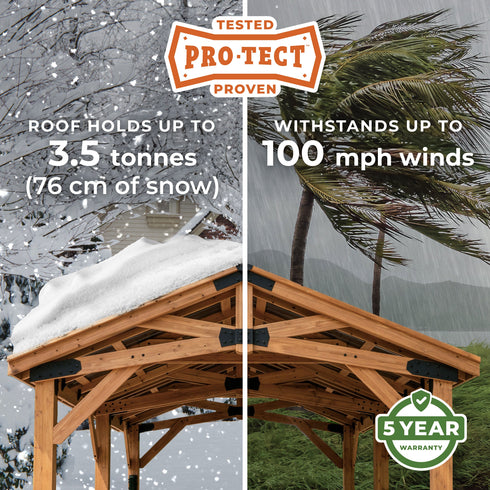 4.3m X 3m Norwood Gazebo