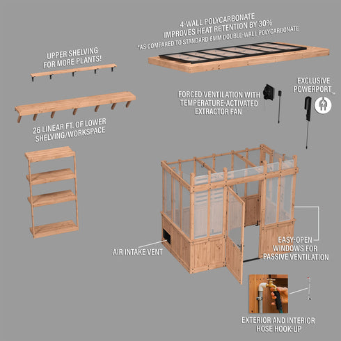 2.7m X 1.7m Poppy Greenhouse